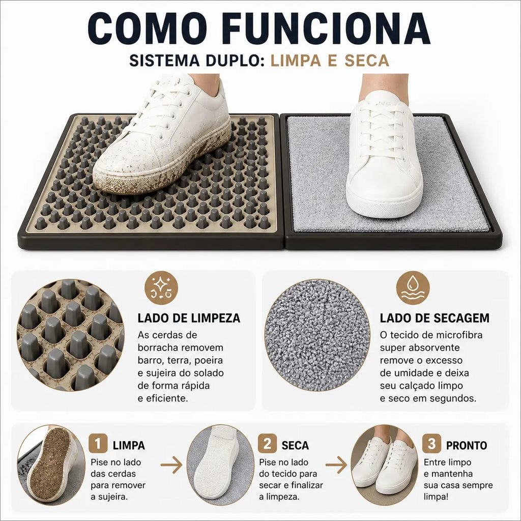StepClean Pro™ | Tapete Inteligente Limpa Calçados